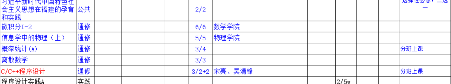 课表中C/C++程序设计所在行
