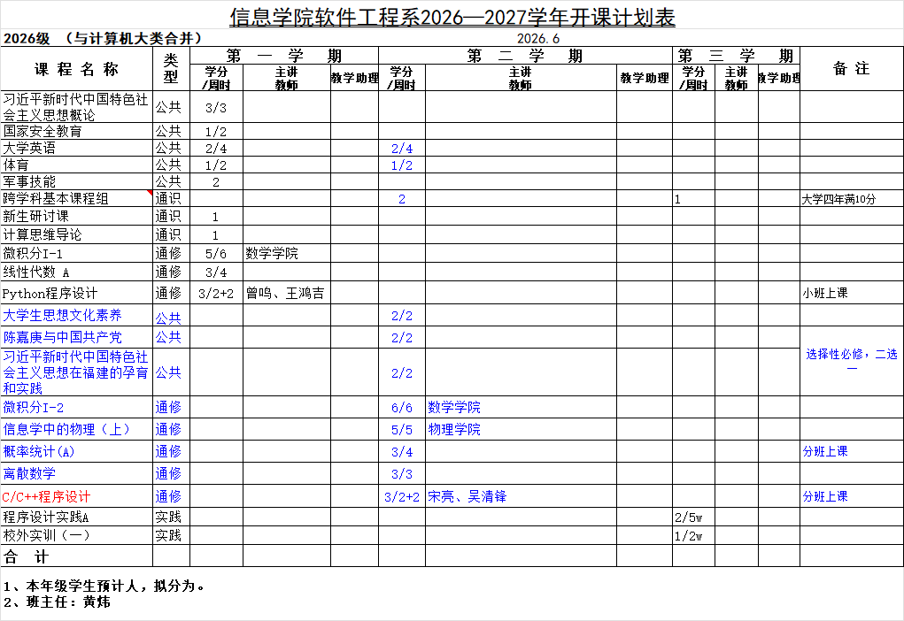 信息学院软件工程系2026—2027学年开课计划表